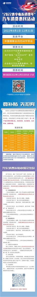 臨沂汽車消費(fèi)券又來了!怎麽領?看這裏!#8845