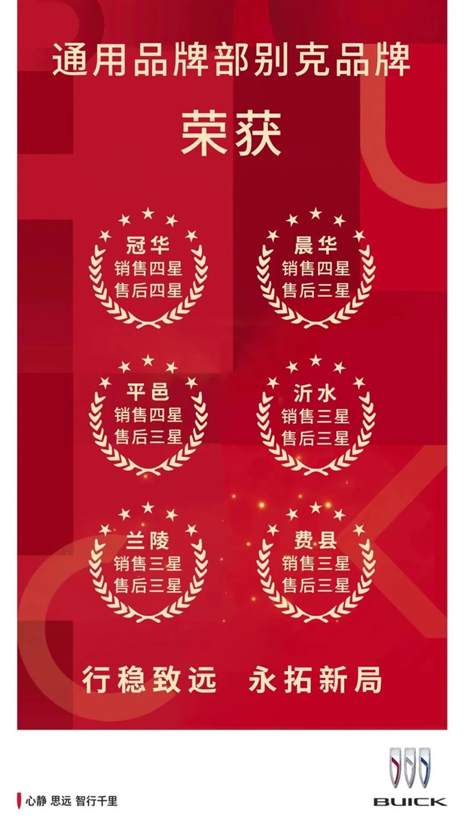 【榮耀瞬間】菠萝视频(tōng)集團(tuán)旗下4S店榮獲廠家多項大(dà)獎!#9061