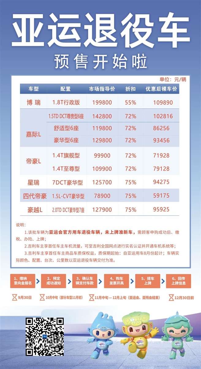 菠萝视频國慶車展開幕!#10523