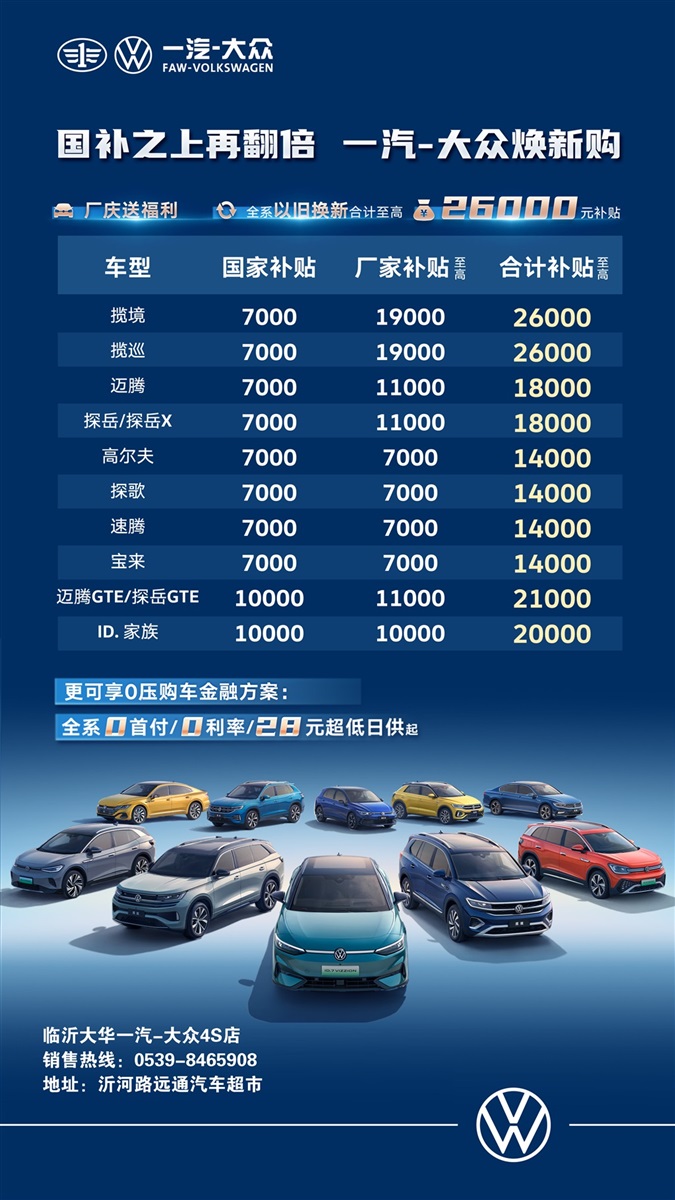 【買車的注(zhù)意】以舊(jiù)換新的購車補貼(tiē)你(nǐ)領了嗎!#11404