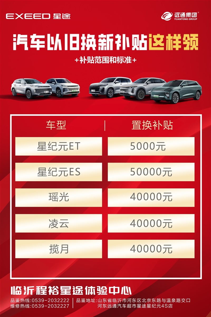【買車的注意】以舊換新的購車補貼你(nǐ)領(lǐng)了嗎!#11403