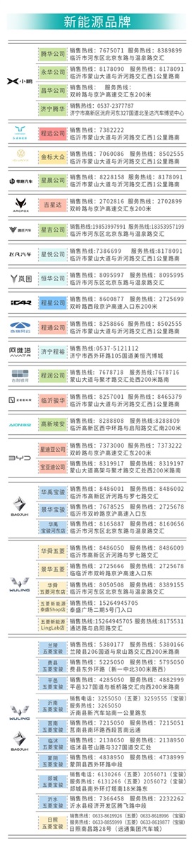 各品牌（pái）4S店服務熱線#11474