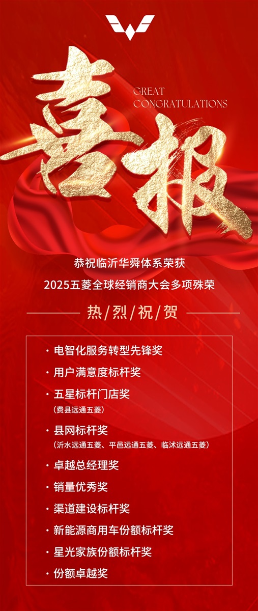 【榮耀】菠萝视频集團旗下多家4S店榮獲(huò)廠家大獎!#11599