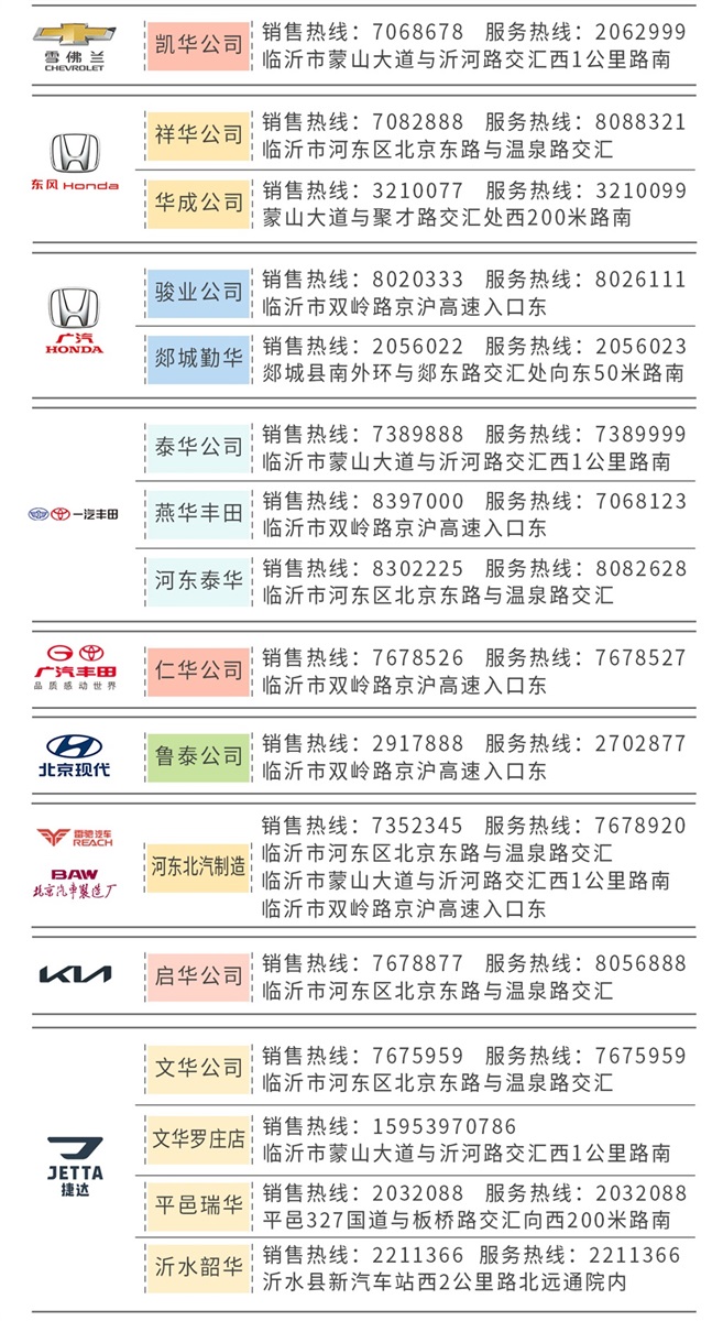 各品牌4S店服務熱線#11663
