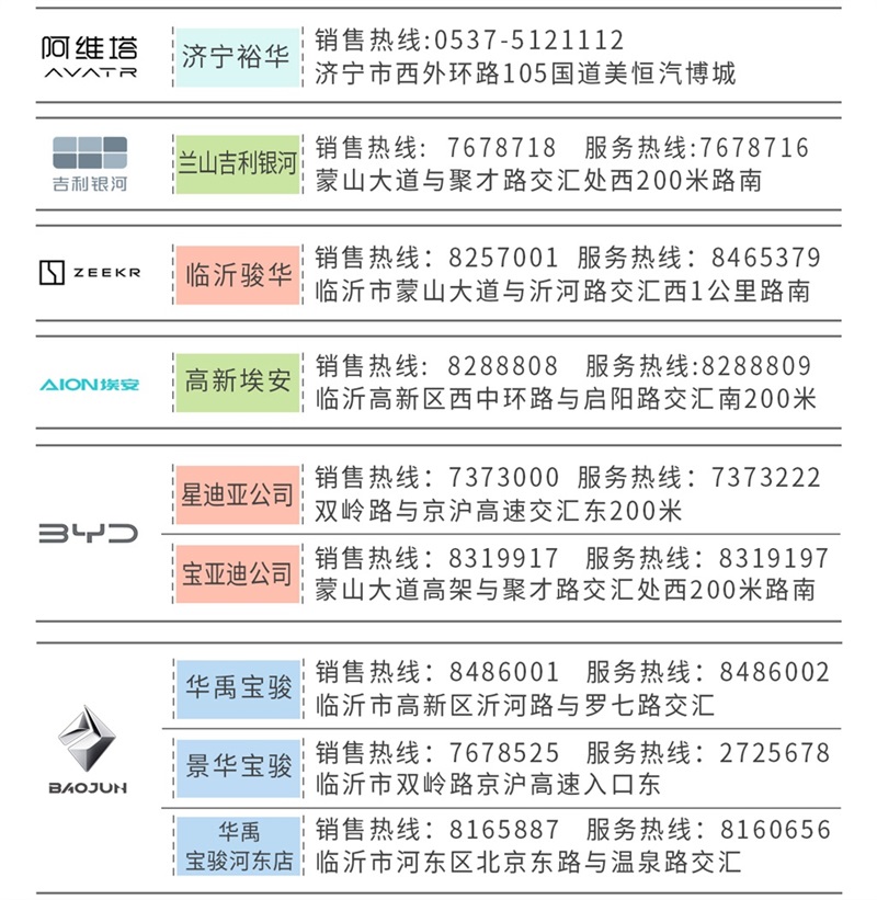 各品牌4S店服務熱線#11672