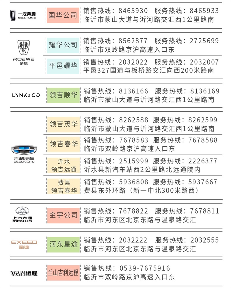 各品牌4S店服務熱線#11671