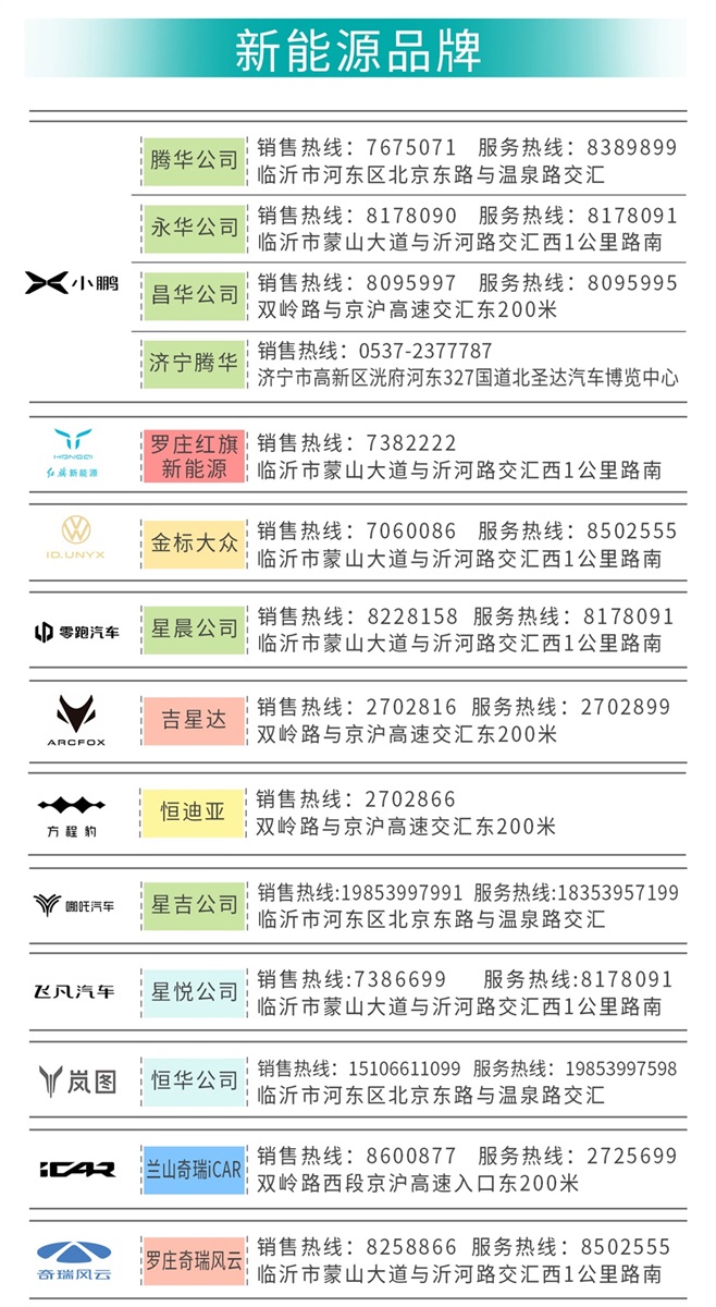 各品牌4S店服務熱線#11669