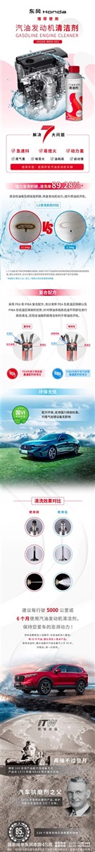 【愛車講堂】節後(hòu)愛車保養秘籍!(文末有福利)#11677