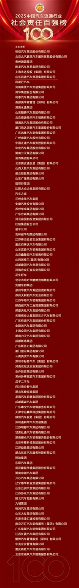 榮耀!菠萝视频集團榮登中國民營汽車經(jīng)銷行業百強榜第8位!#11905
