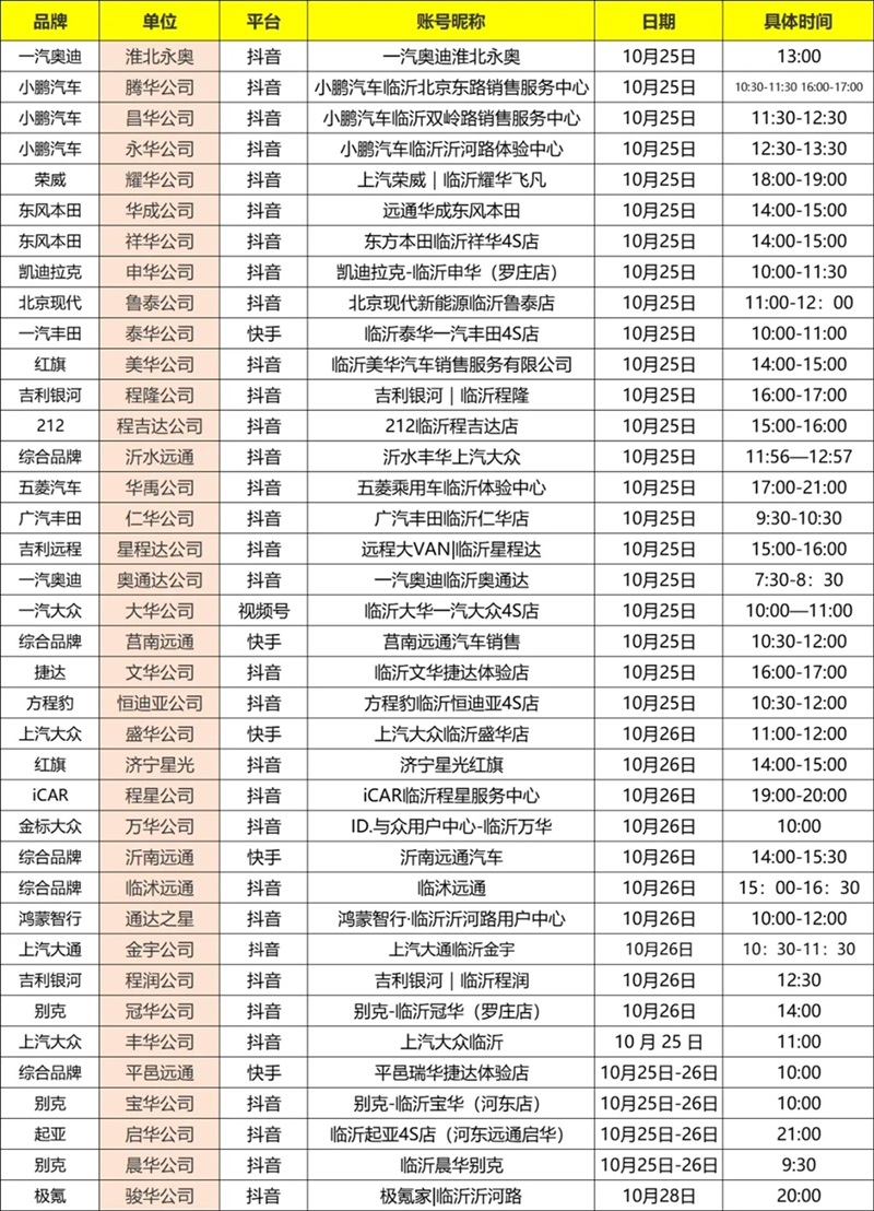 限時衝(chōng)量一口價!拒絕內耗就趁現(xiàn)在!#14110