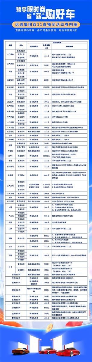 【快來搶券】雙11預享限時券,省“薪”購好車!#15117
